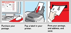 a picture showing how online postage works